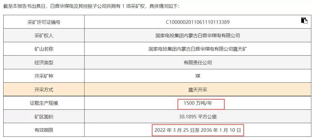 电投能源“左手倒右手”拟完成百亿收割，标的公司藏五重风险-第4张图片-