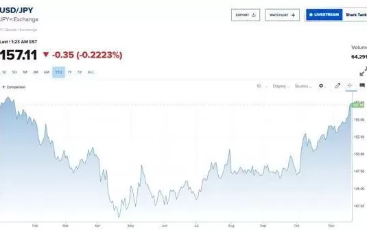 日本发出“最强烈警告”！高市妄为之“祸”来了：日本将损失超2万亿日元-第15张图片-