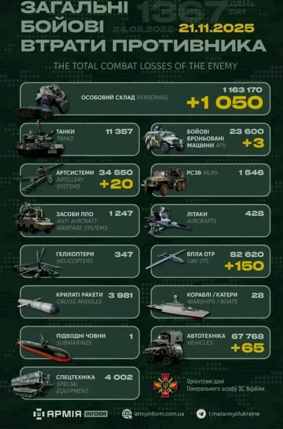 抛出“28点”新计划,特朗普又掀起一轮俄乌调停攻势...-第4张图片- 抛出“28点”新计划,特朗普又掀起一轮俄乌调停攻势...-第4张图片-