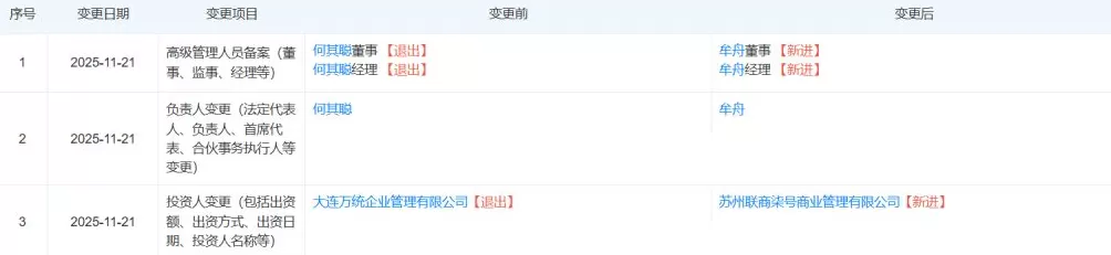 浙金信托接手大连万达商管旗下两家公司-第2张图片-