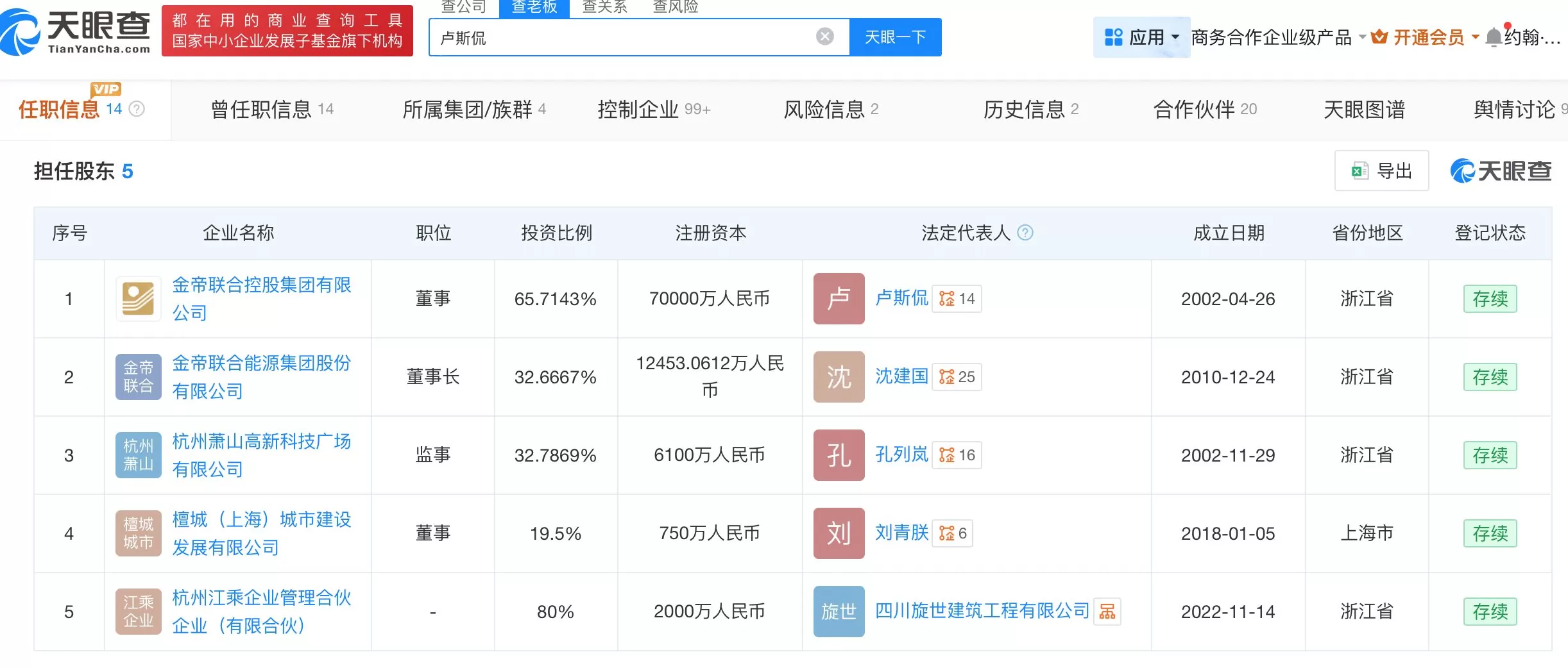 金帝商管耗资近十亿成功“接盘”宁波中百，浙商卢斯侃终于收获一家上市公司-第4张图片-