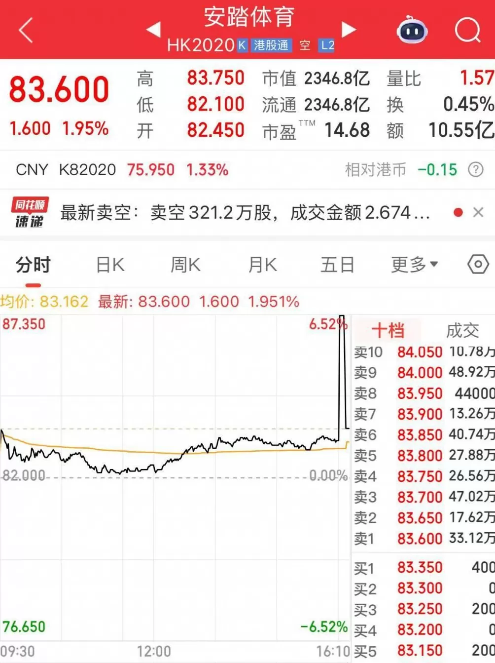 店员备注客人“买双鞋子都嫌贵”，斐乐致歉-第3张图片-