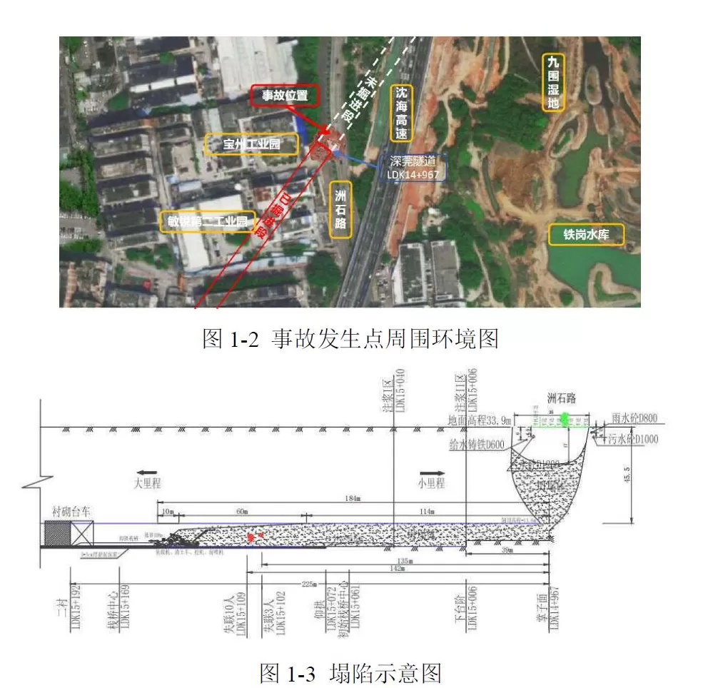调查报告披露深江铁路坍塌事故时间线：事发前正在钻机前商讨处置异常，路面13人坠入塌陷坑-第1张图片-