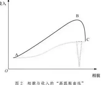胖子混入健身比赛这事，有多搞笑？-第29张图片-