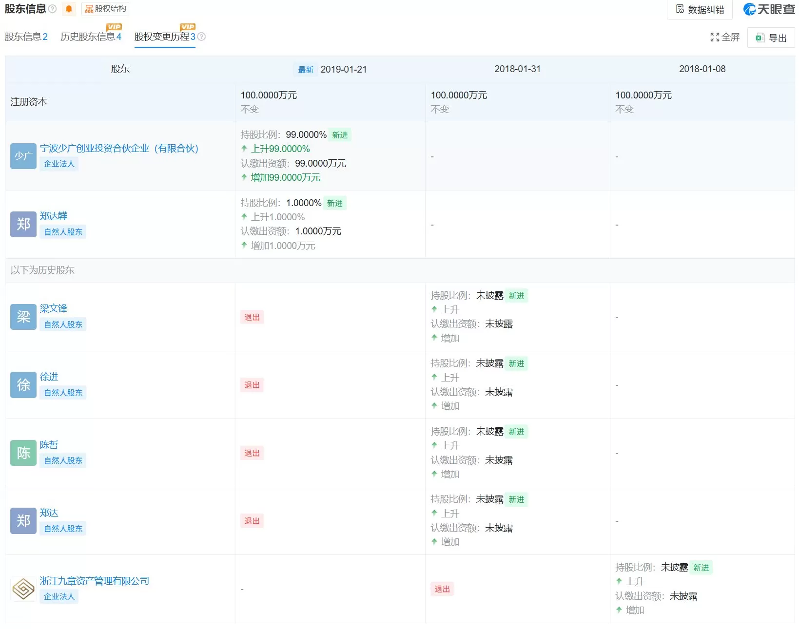 涉幻方量化？IT人员“老鼠仓”领1.77亿元罚单，私募合规与风控体系遭质疑-第2张图片-
