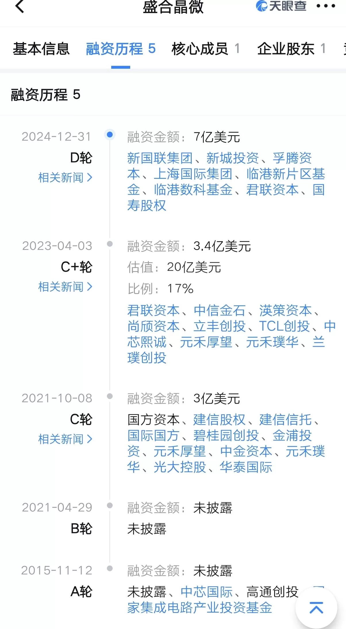 IPO雷达 | 国内第四大封测厂盛合晶微无实控人，第一大客户收入占比已超七成-第2张图片-