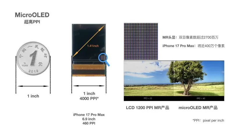 杨震原分享字节跳动技术探索：第一版机器学习系统就定了非常激进的目标-第3张图片-