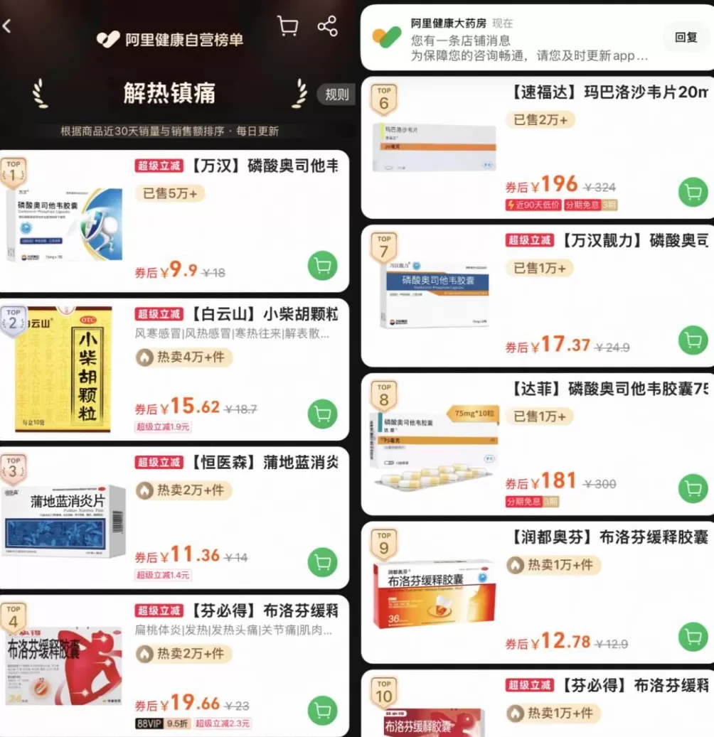 流感季提前来袭：奥司他韦、速福达销量翻倍，国产仿制药低至1元一粒-第5张图片-