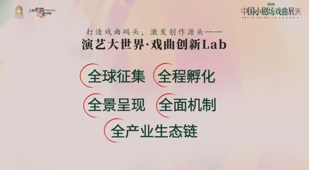 陈丽君任形象大使,“中国小剧场戏曲展演”启动全新孵化单元-第9张图片- 陈丽君任形象大使,“中国小剧场戏曲展演”启动全新孵化单元-第9张图片-