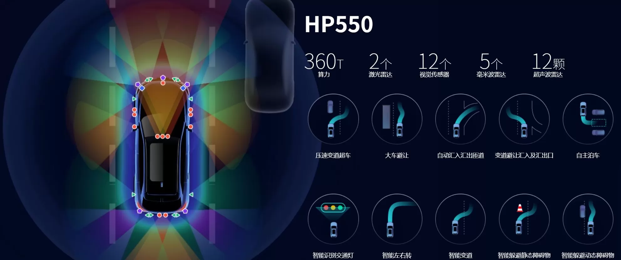 毫末智行停摆,背后有何动因?-第2张图片- 毫末智行停摆,背后有何动因?-第2张图片-