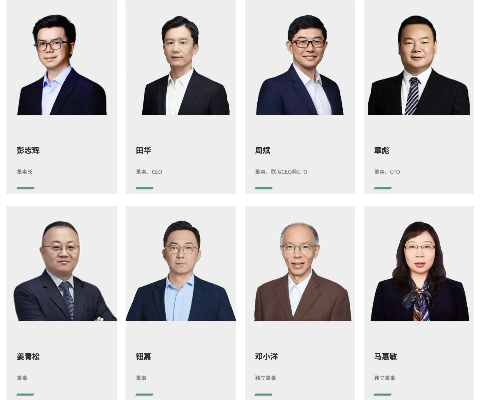 90后彭志辉出任上纬新材董事长，曾是“华为天才少年”-第1张图片-