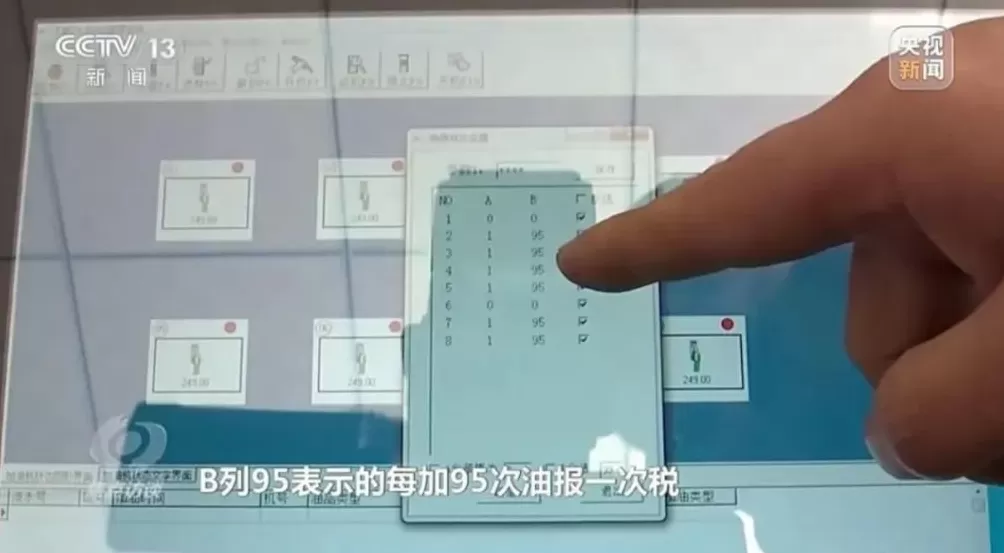 “偷油”又“逃税”，多部门出重拳！全国查处3904户加油站，涉及款项共36.44亿元-第4张图片-