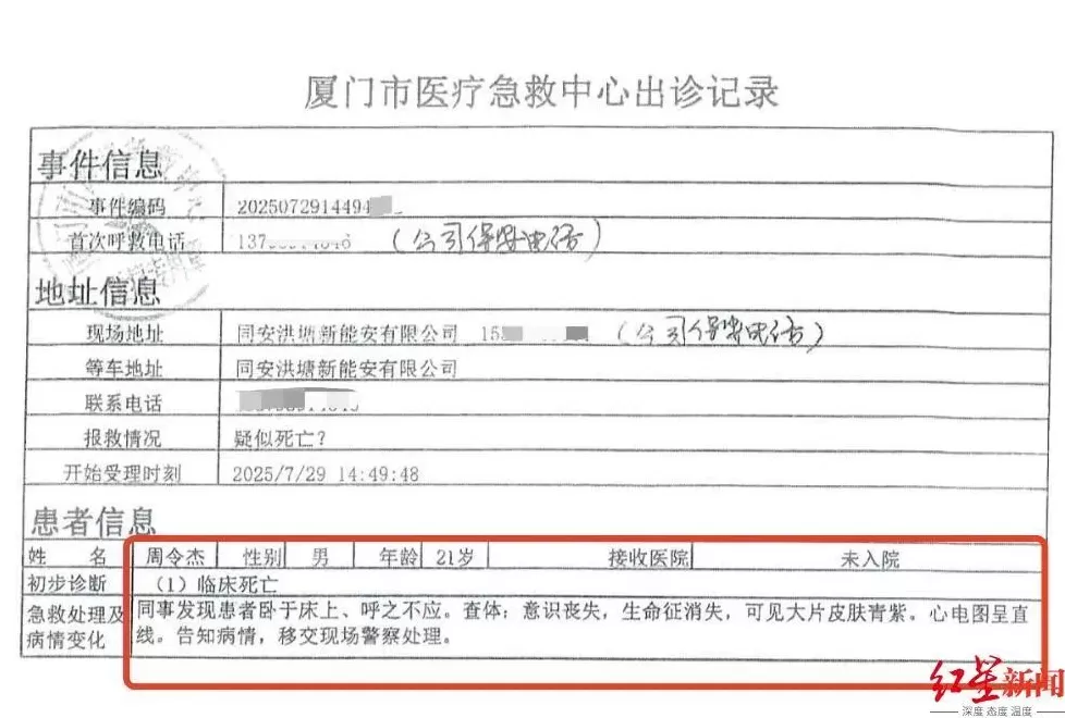 厦门21岁员工入职三个半月后宿舍猝死,家属质疑过劳死未获工伤认定-第2张图片- 厦门21岁员工入职三个半月后宿舍猝死,家属质疑过劳死未获工伤认定-第2张图片-