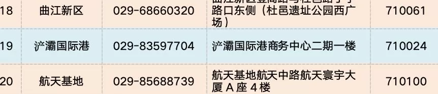 西安部署开展治理欠薪冬季行动,四种渠道可维护自身合法权益-第2张图片- 西安部署开展治理欠薪冬季行动,四种渠道可维护自身合法权益-第2张图片-