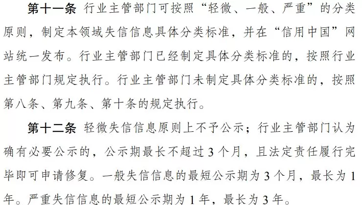 《信用修复管理办法》公布:轻微失信信息原则上不予公示-第1张图片- 《信用修复管理办法》公布:轻微失信信息原则上不予公示-第1张图片-