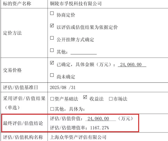 国晟科技2.4亿元收购案被问询：评估增值率高达1167%，披露前两个交易日股价涨停-第1张图片-