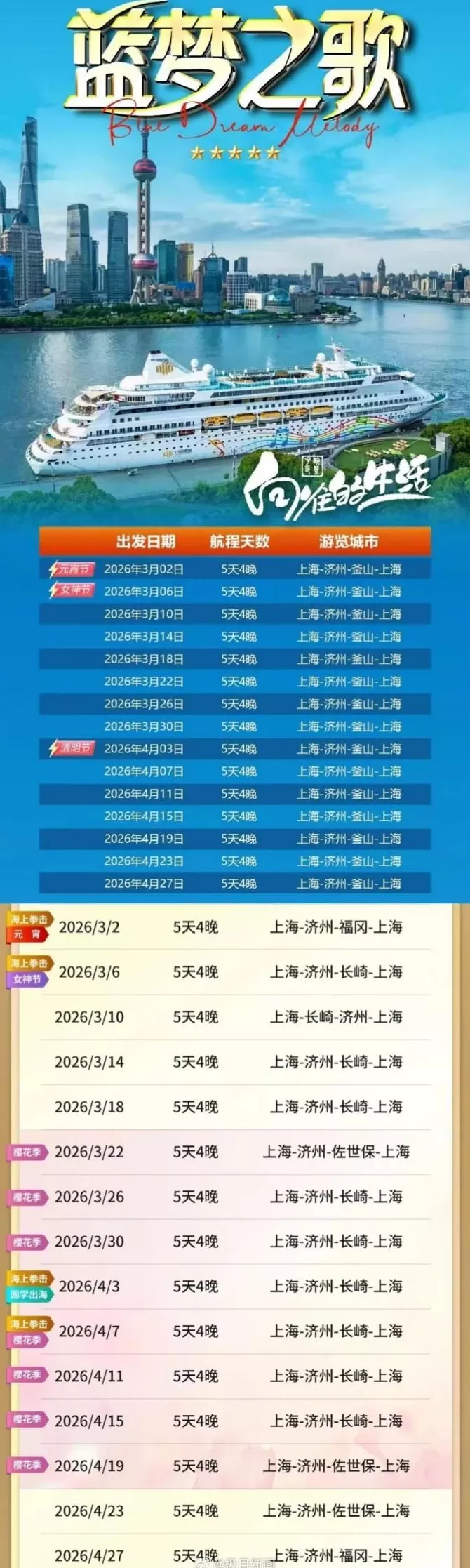 媒体：多家邮轮公司回应变更日本航线原因-第3张图片-