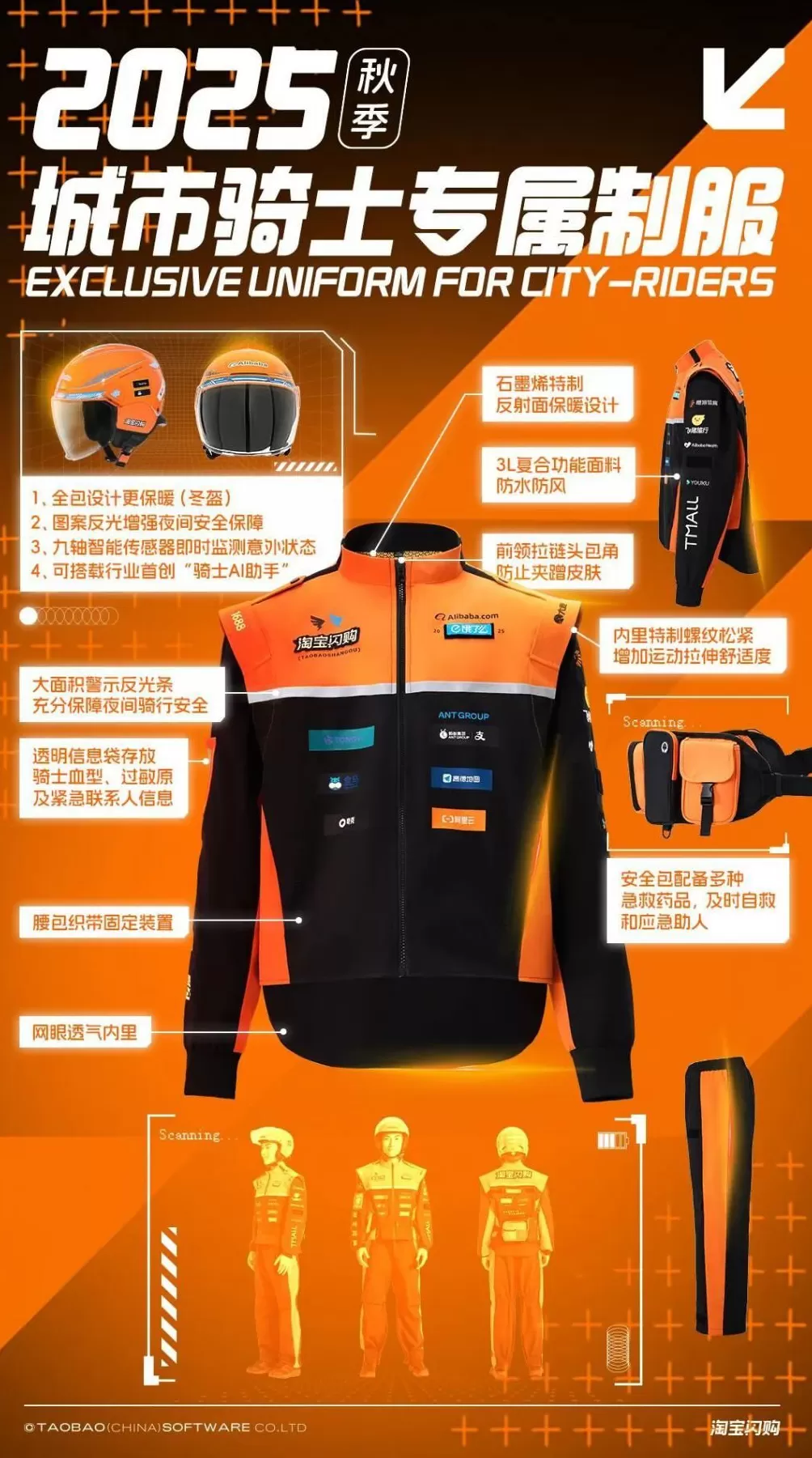 法拉利大战迈凯轮：京东外卖骑手内测新工服曝光，与淘宝闪购“红橙对决”-第4张图片-
