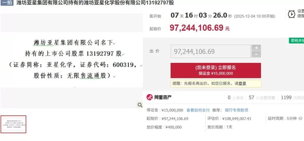 亚星化学：因借贷纠纷，股东潍坊亚星集团所持1319.28万股公司股份将被司法拍卖-第1张图片-