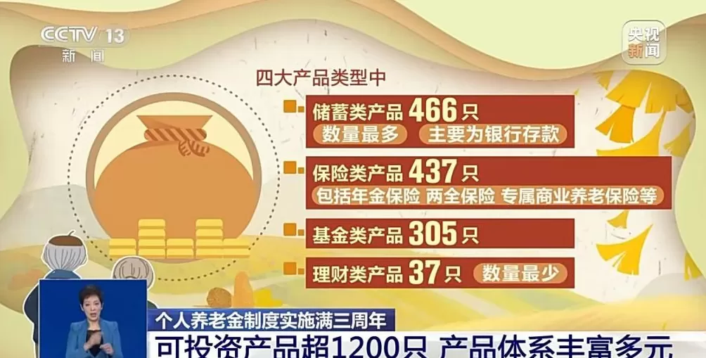个人养老金该如何投资?专家来支招-第1张图片- 个人养老金该如何投资?专家来支招-第1张图片-