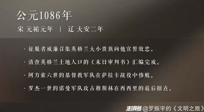 公元1086年：苏轼是怎么阴阳王安石的？-第1张图片-